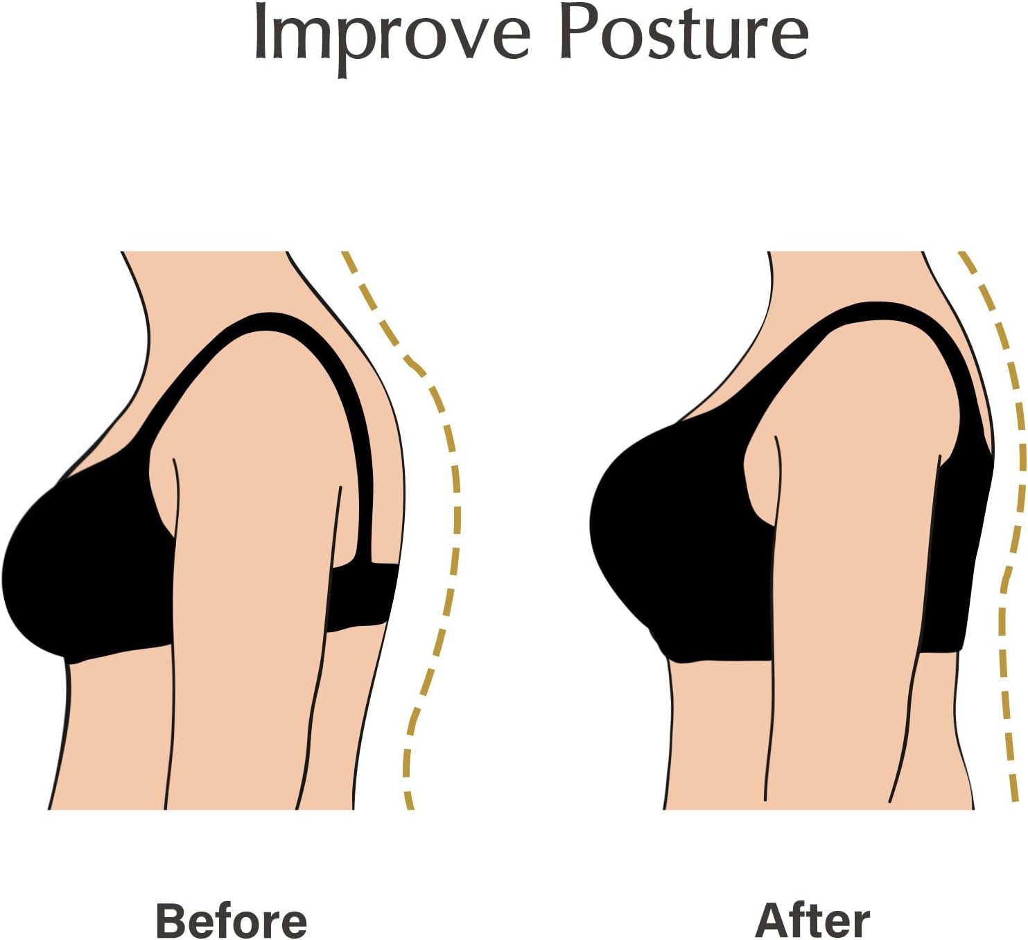 image:imageDELIMIRA Womens Front Closure Posture Wireless Back Support Full Coverage BraBlack