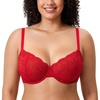 Lipstick Red