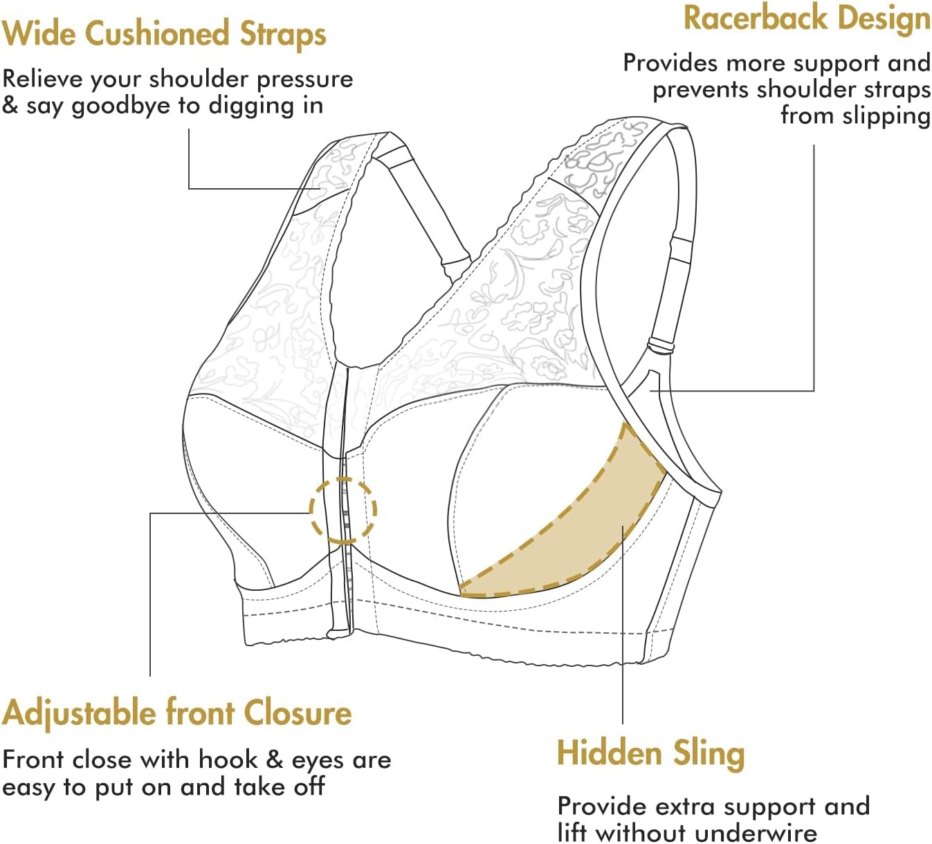 image:imageDELIMIRA Womens Front Closure Bras Racerback No Underwire Plus Size Full Coverage Lace Cotton BraLipstick Red