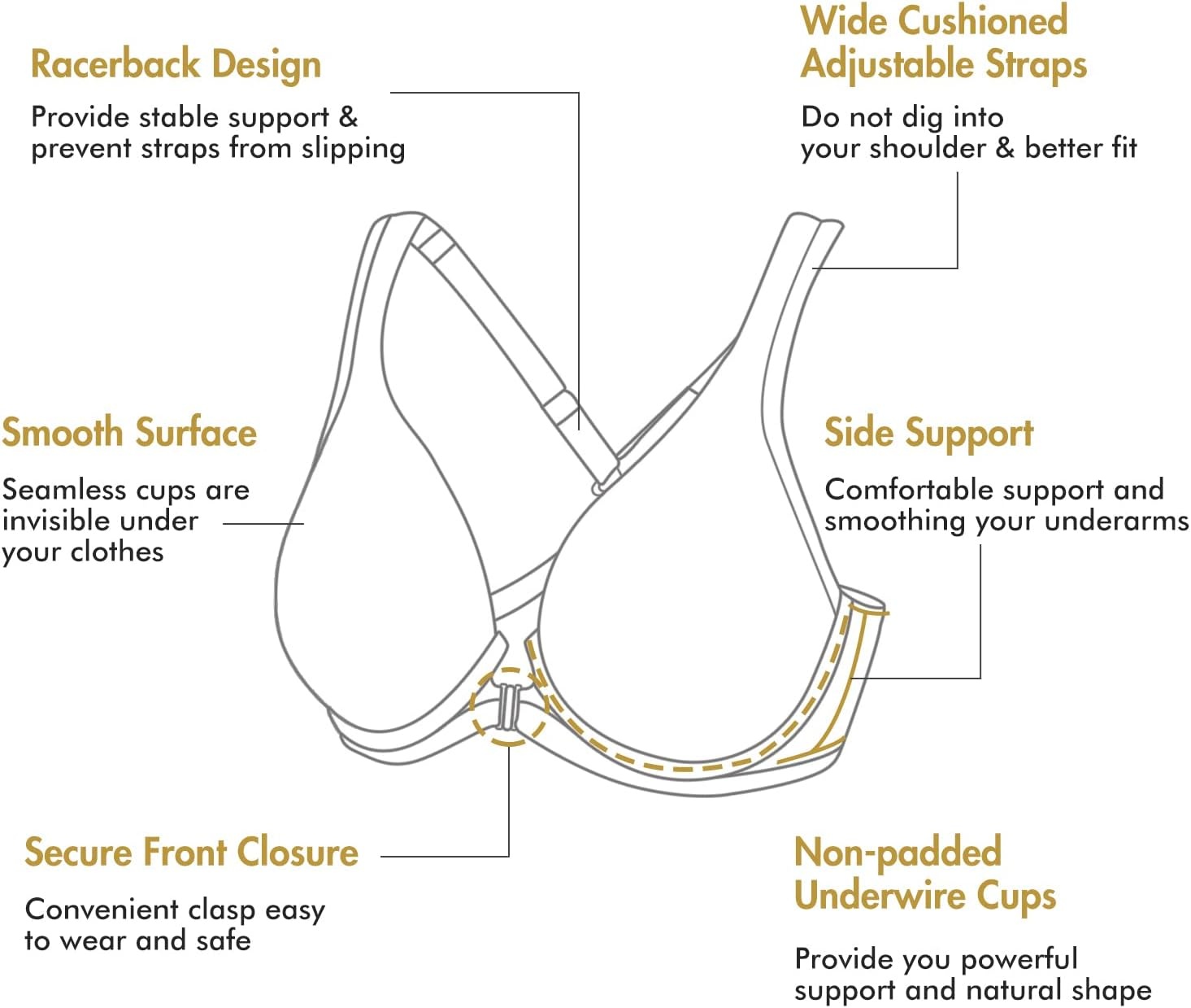 image:imageDELIMIRA Womens Front Closure Full Coverage Bras Plus Size Underwire Racerback Supportive Plunge Unlined BraSargasso