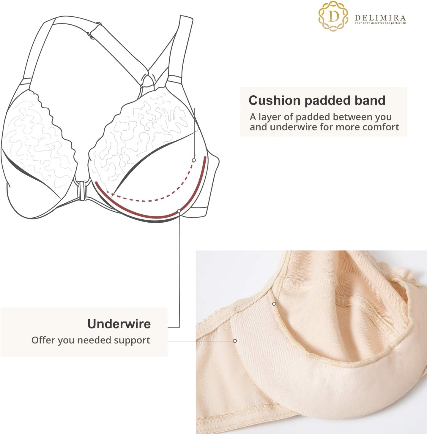 image:imageDELIMIRA Womens Front Closure Plus Size Full Coverage Lace Underwire Racerback BraBeige