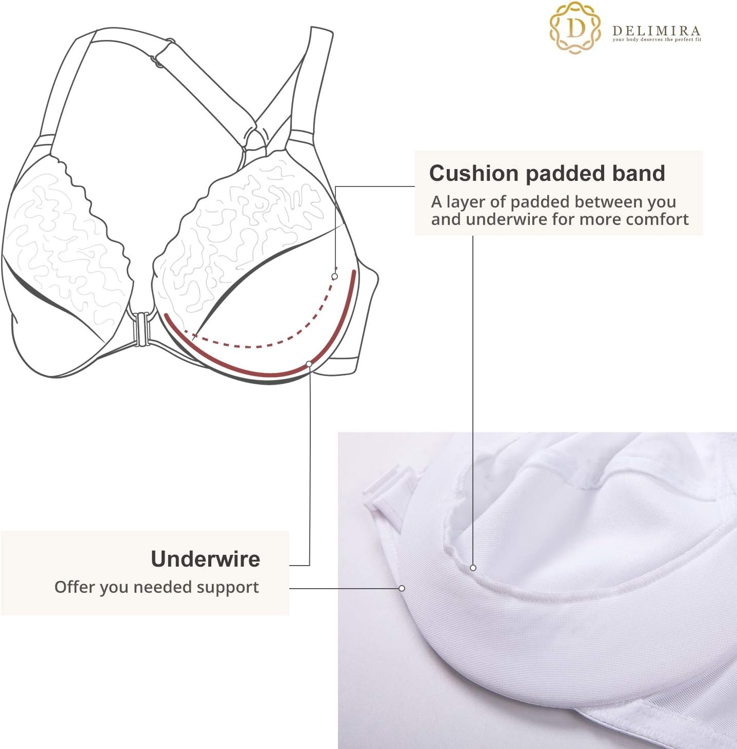 image:imageDELIMIRA Womens Front Closure Plus Size Full Coverage Lace Underwire Racerback BraWhite