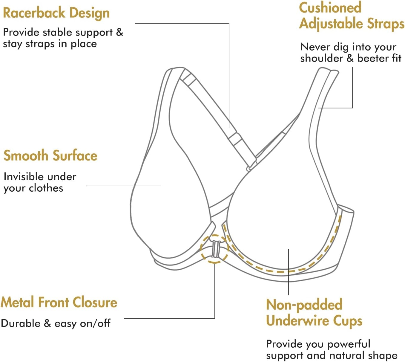 image:imageDELIMIRA Womens Front Closure Racerback Bras Plus Size Full Coverage Underwire Unlined Seamless Plunge BraGentle Rose