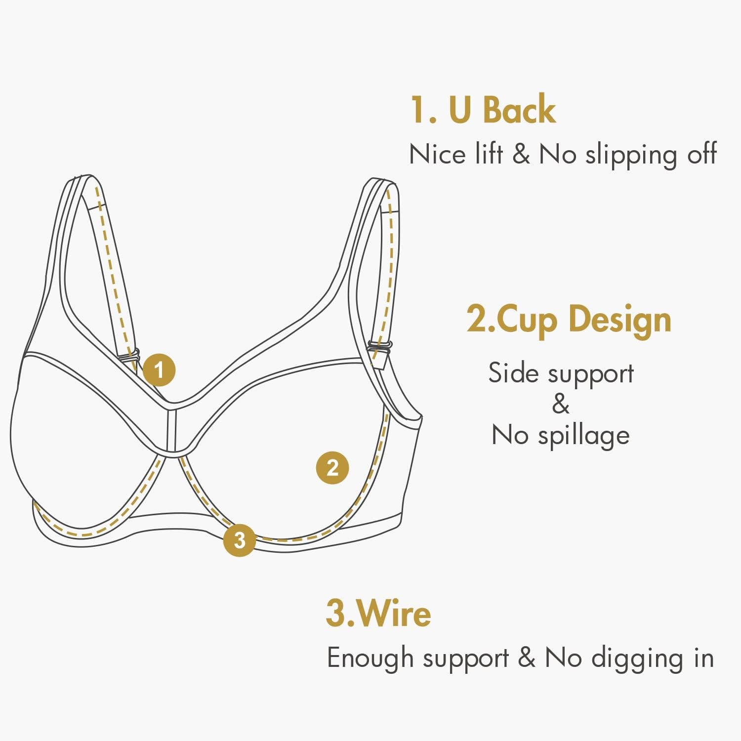 image:imageDELIMIRA Womens Full Coverage Bras Underwire Lightly Padded Plus Size Supportive Tshirt Sheer BraRose White