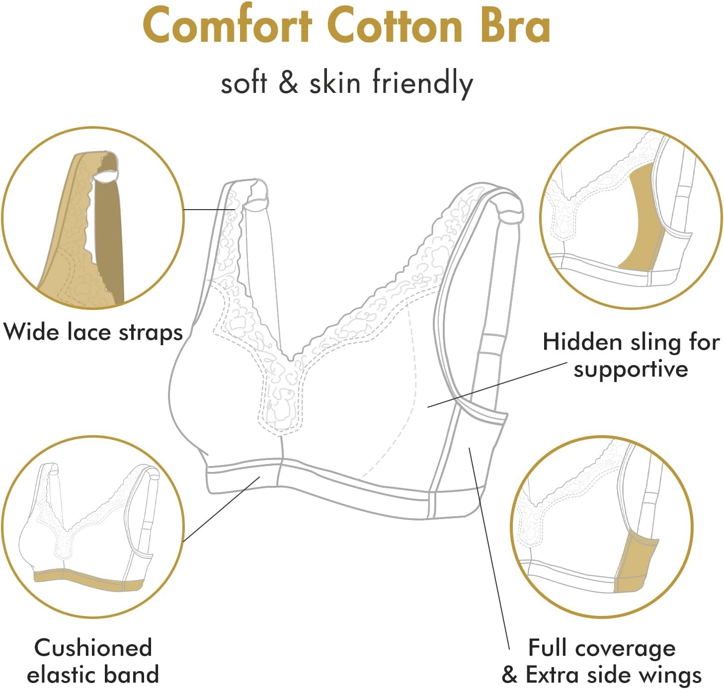 image:imageDELIMIRA Womens Wireless Plus Size Full Coverage Lace Bra Cotton Unlined ComfortableOatmeal Heather