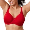 Lipstick Red