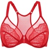 Lipstick Red